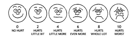 A ten-point rating scale used to measure pain.
