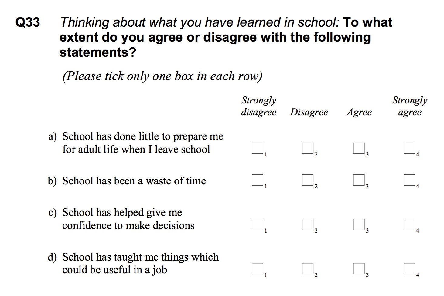 PISA 2009 student survey items measuring attitude toward school.